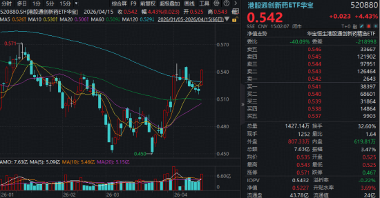 抖音直播间人气提升秘诀:揭秘如何打造火爆业务?