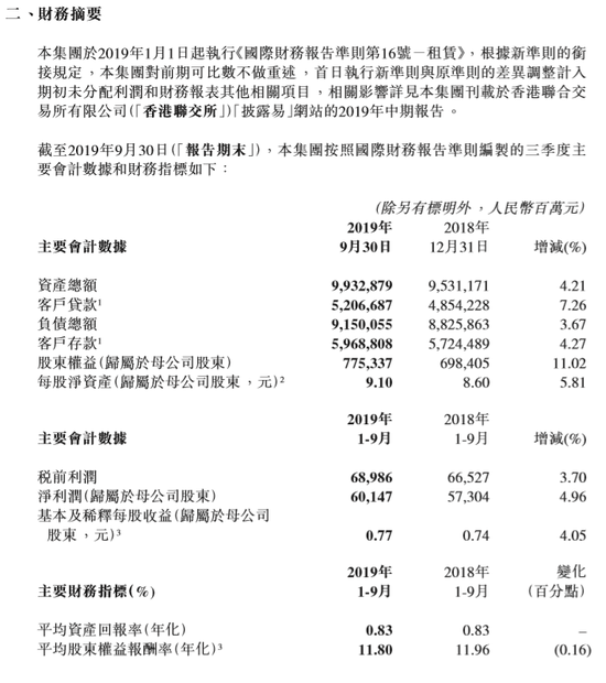 天蜂娱乐官网·巴西资产强势回归:雷亚尔本月涨9%,咖啡两月涨30%