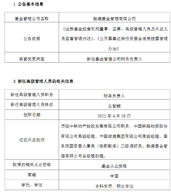 融通基金新任王智鲲为财务负责人