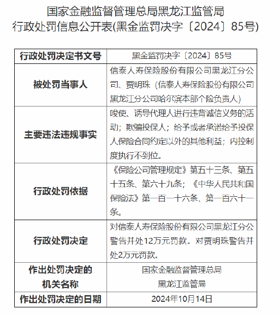 信泰人寿黑龙江分公司被罚12万元：因欺骗投保人等违法违规行为  第1张