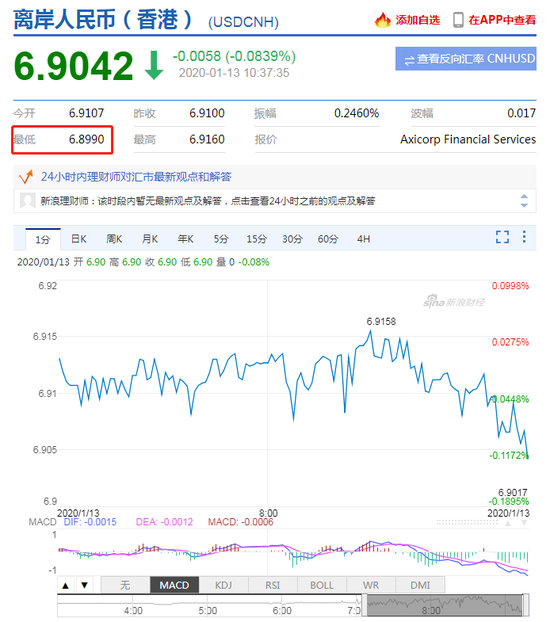 德国的gdp是多少人民币_20年前,台湾GDP为2750亿美元,占中国大陆GDP的26 ,现在呢(3)