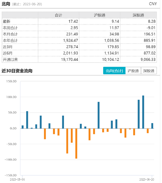 ETF日报：制造业需求有望回暖，工业母机行业销量、订单等环比增长，关注工业母机ETF