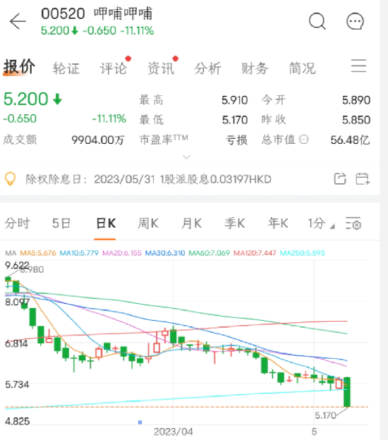 再创新高!一则大消息,中字头又爆发