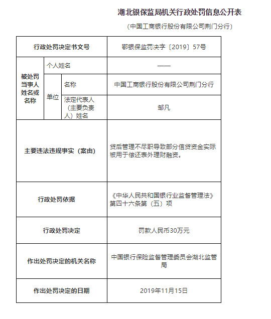 博彩怎么玩法-快讯!10月21日24时下调汽柴油价格,每升汽油降0.12元