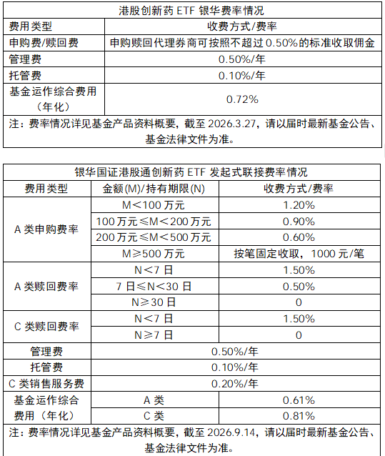 BD交易高增背后,解码中国创新药的差异化优势