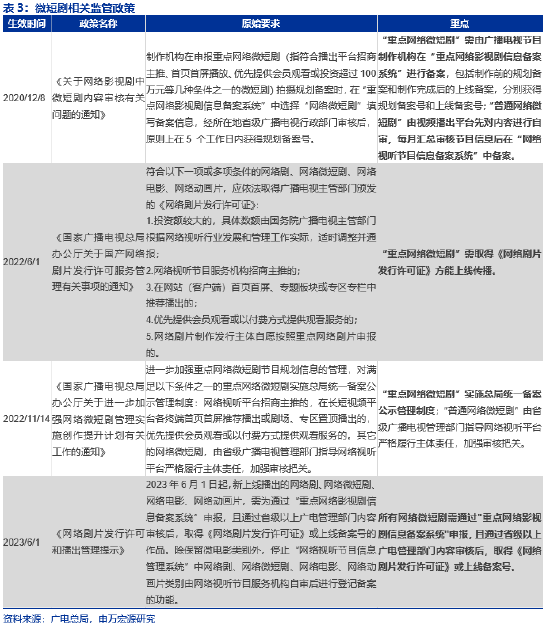 互动剧本短剧,互动剧本短剧大全