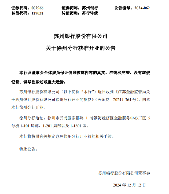 苏州银行:徐州分行获批开业 第1张 苏州银行:徐州分行获批开业 第1张