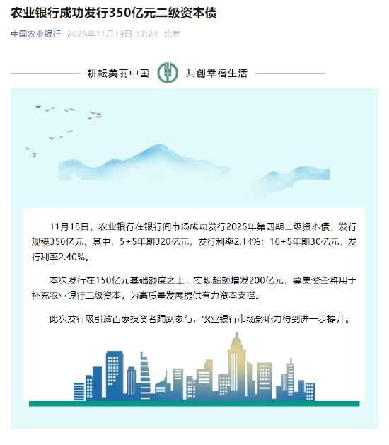 农业银行成功发行350亿元二级资本债