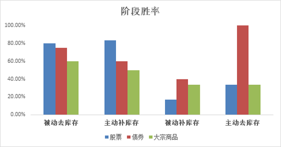 辽宁快乐12网上投注,糖尿病人要“空腹”检查,能喝水、吃药吗?