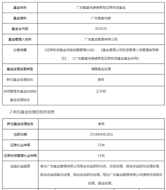 广发集富纯债增聘基金经理 15年债券老司机谢