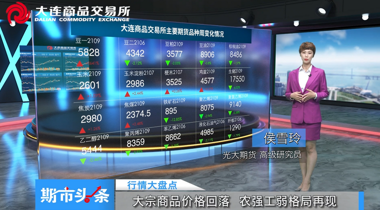 DCE一周市场观察20210806