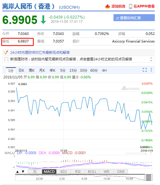 金牛娱乐手机官网,林郑月娥本周六将赴京述职 汇报过去一年香港情况
