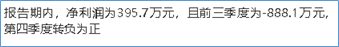 来源:2019年年度鹰眼预警