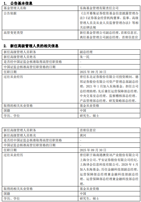 东海基金高管层再调整：朱一民接棒副总经理 黄河出任首席信息官