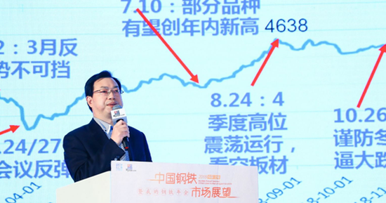2019中国钢铁经济形势_2018年中国钢铁行业经营数据分析及2019年趋势预测 附图表(2)