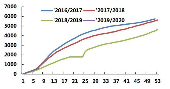 「顺丰注册送十元」携程梁建章入选CCG“中国企业全球化40年40人”