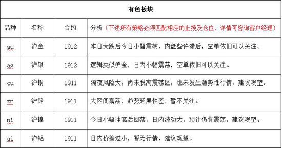 新葡京棋牌游戏大厅|郑州上街区:织密家庭“护廉网”打造防腐“安全港”
