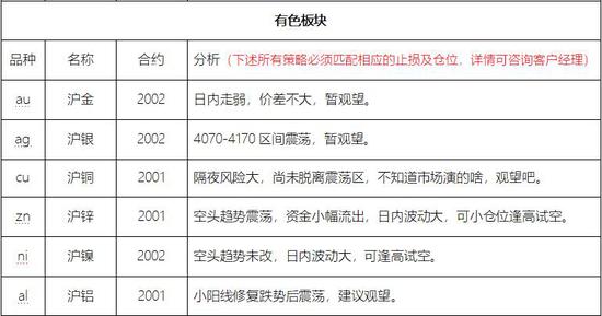 dafa888游戏的存款页面_皮特·鲍泰利:对中国资本市场一系列改革印象深刻