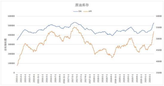 国内原油期货交割日的具体时间 6f60-itzixrt6335674.jpg