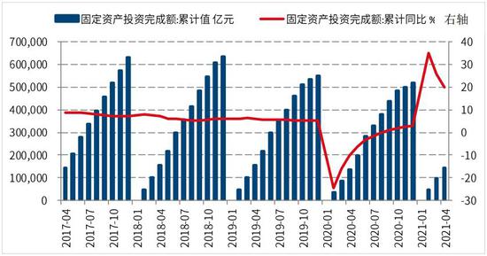 国信期货:螺纹钢:减产信仰破灭 短期大幅震荡