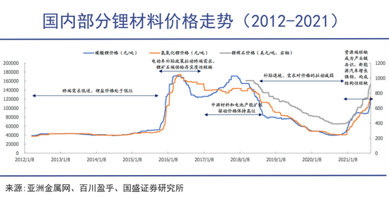宁德时代的鱿鱼游戏