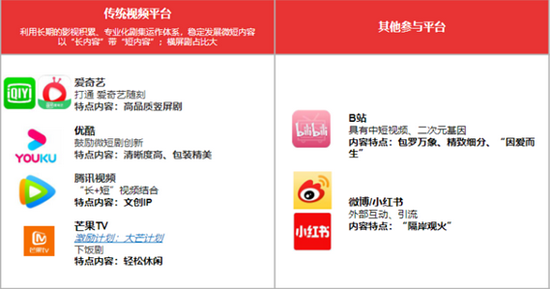 付费短剧视频平台 4151-0bd8b2b0cb77becac581ae143859d1c2.png