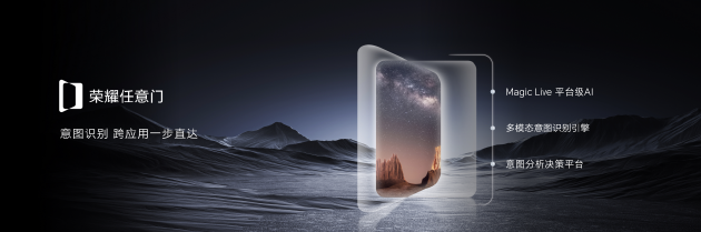 
MagicOS 8.0ʽǿƽ̨AI
