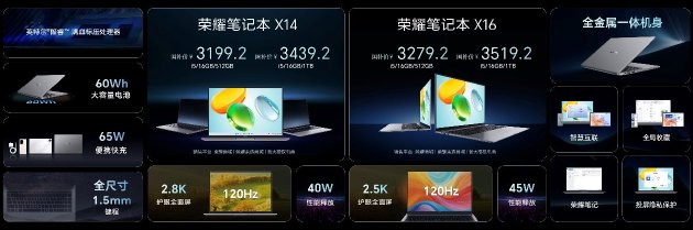 
MagicBook Pro 1412СʱȼƻMacBook Pro