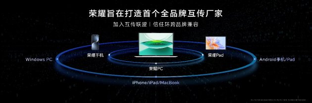 
MagicBook Pro 1412СʱȼƻMacBook Pro
