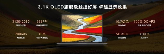 
MagicBook Pro 1412СʱȼƻMacBook Pro