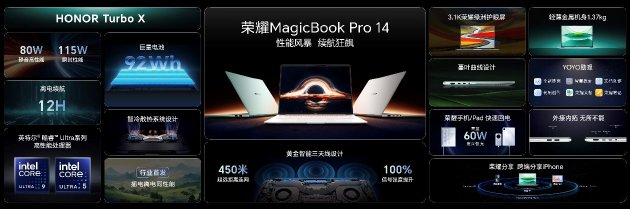 
MagicBook Pro 1412СʱȼƻMacBook Pro