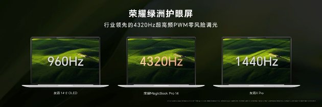 
MagicBook Pro 1412СʱȼƻMacBook Pro