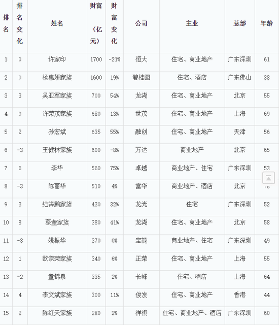 波音地址_6场最适合武汉夏天的演出,第1个我就爱了