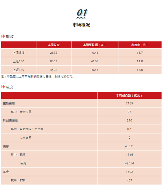 金沙城苹果app 调查:女性购房决策占主导 近9成愿房产证上有自己