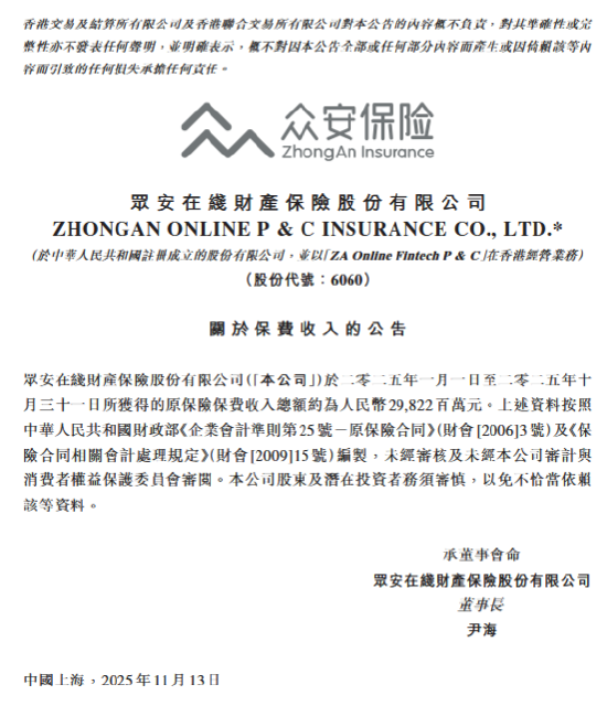 众安在线：前10月原保险保费收入约298.22亿元，同比增长5.18%