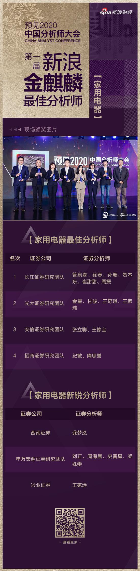 e世博是不是真的 图灵塔罗︱腊八节后,十二星座哪方面运势翻红呢?