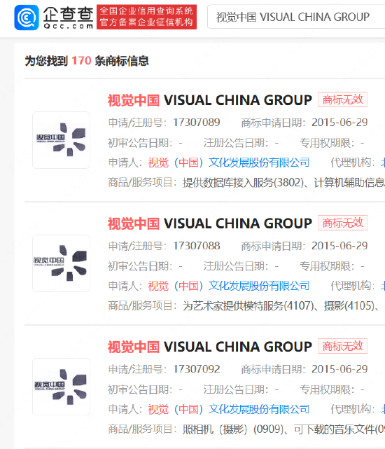 又因版权问题引发热议！视觉中国多枚含“中国”文字商标无效