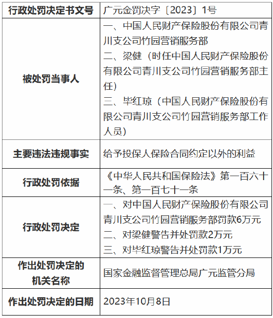 保险公司 运营部,保险公司运营部是干什么的
