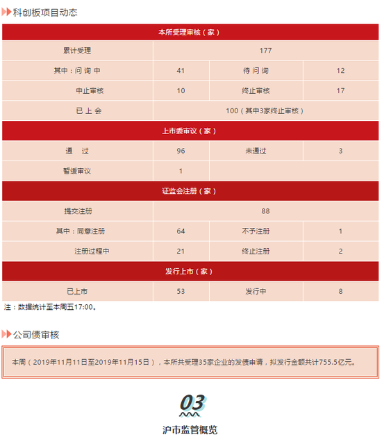 游戏送现金20元 男子消防退伍后在川摘马蜂窝 摘数百个赚上万元