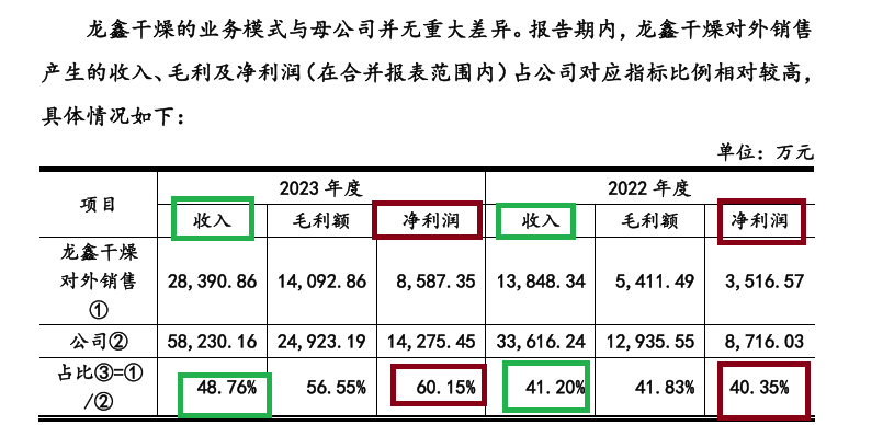 来源:公告