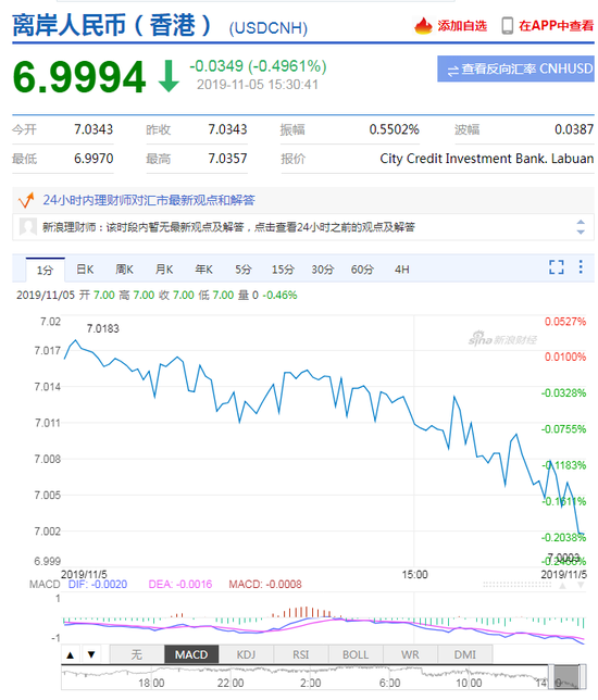 新宝5怎么登陆不了 这种鱼是一类致癌物,一公斤相当于250根香烟?这么多年刚知道