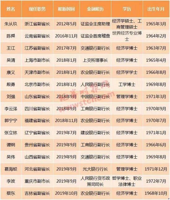 九卅娱乐app客户端|一次就买两三斤,遇上这菜,我从不还价,常吃延年益寿,更健康
