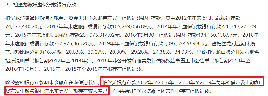来源:柏堡龙公告