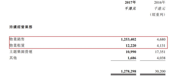 十年一品温如言_收入十年翻翻(2)