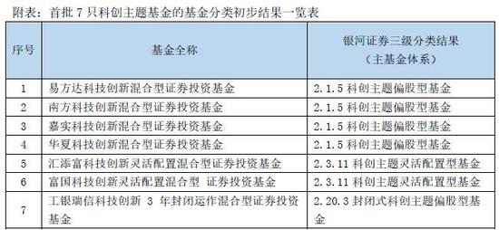 球速体育- 球速体育官方网站- 球速体育APP下载华夏能源革新股票A(003834OF)基金净值-估值-行情走势-手机东方财富 财经门户提供专业的财经、股票、基金资讯及数据