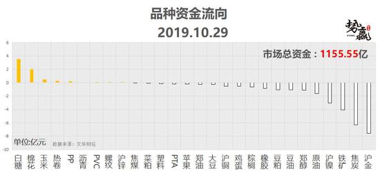 ppmoney体验金怎么用 - 经常头晕还不在意?留心,这可能是5种疾病的征兆