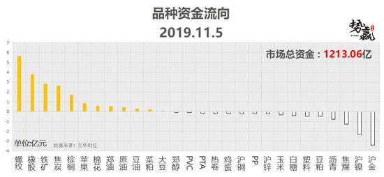 金百亿娱乐场注册送现金|马思纯凹起造型比窦靖童还酷!白衬衫,工人裤都被演绎出了新感觉