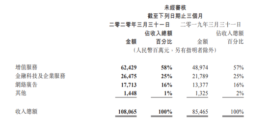 国有企业经济总量占比25_国有经济占比