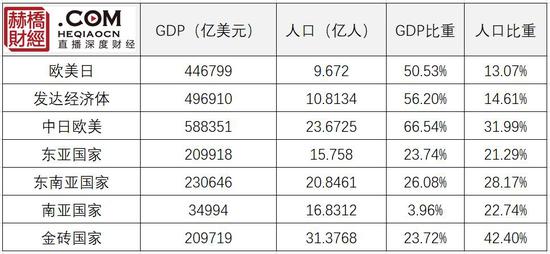 疫情对中美国gdp影响_疫情给美国带来的影响(3)