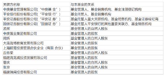大举买入！王国斌、赵枫、丘栋荣、傅鹏博、曹名长等出手！